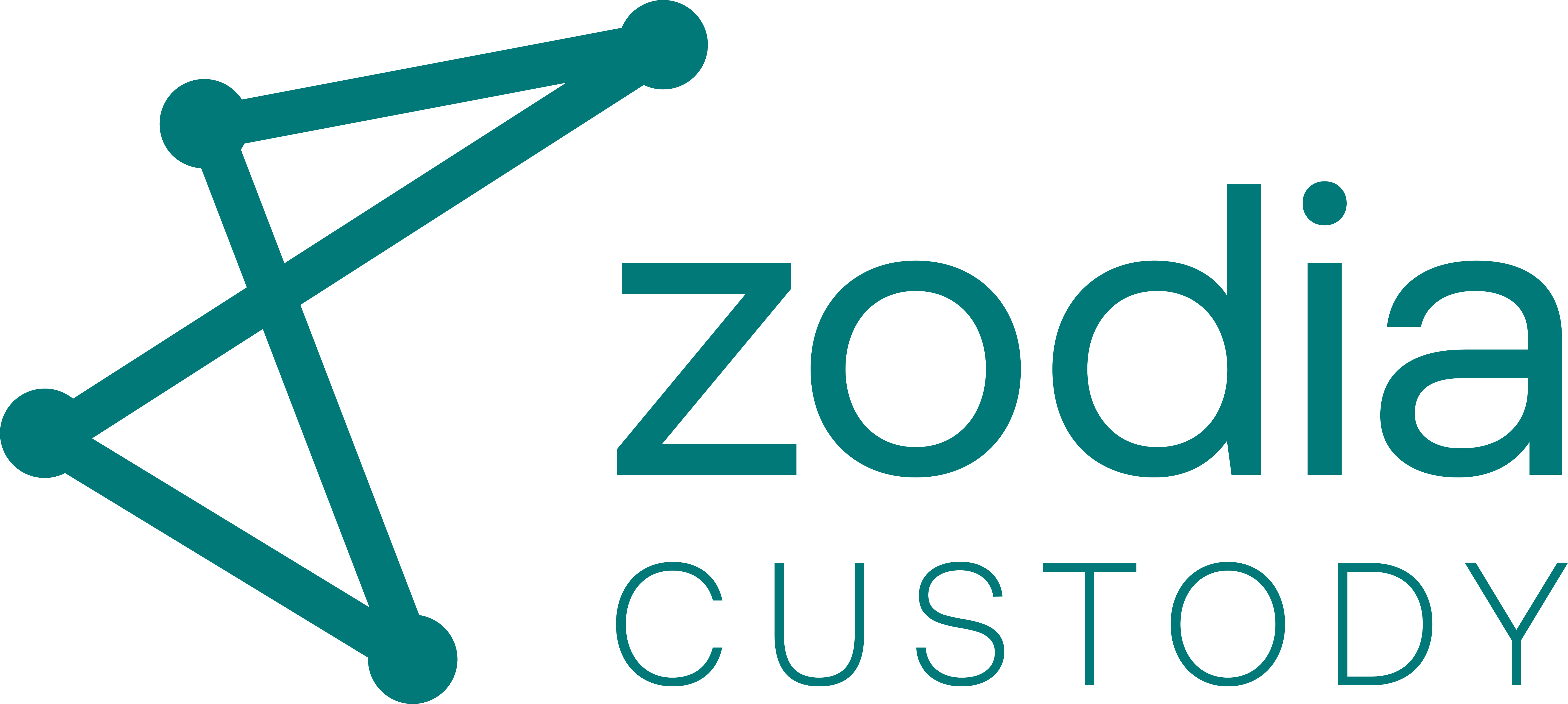 Zodia Custody
